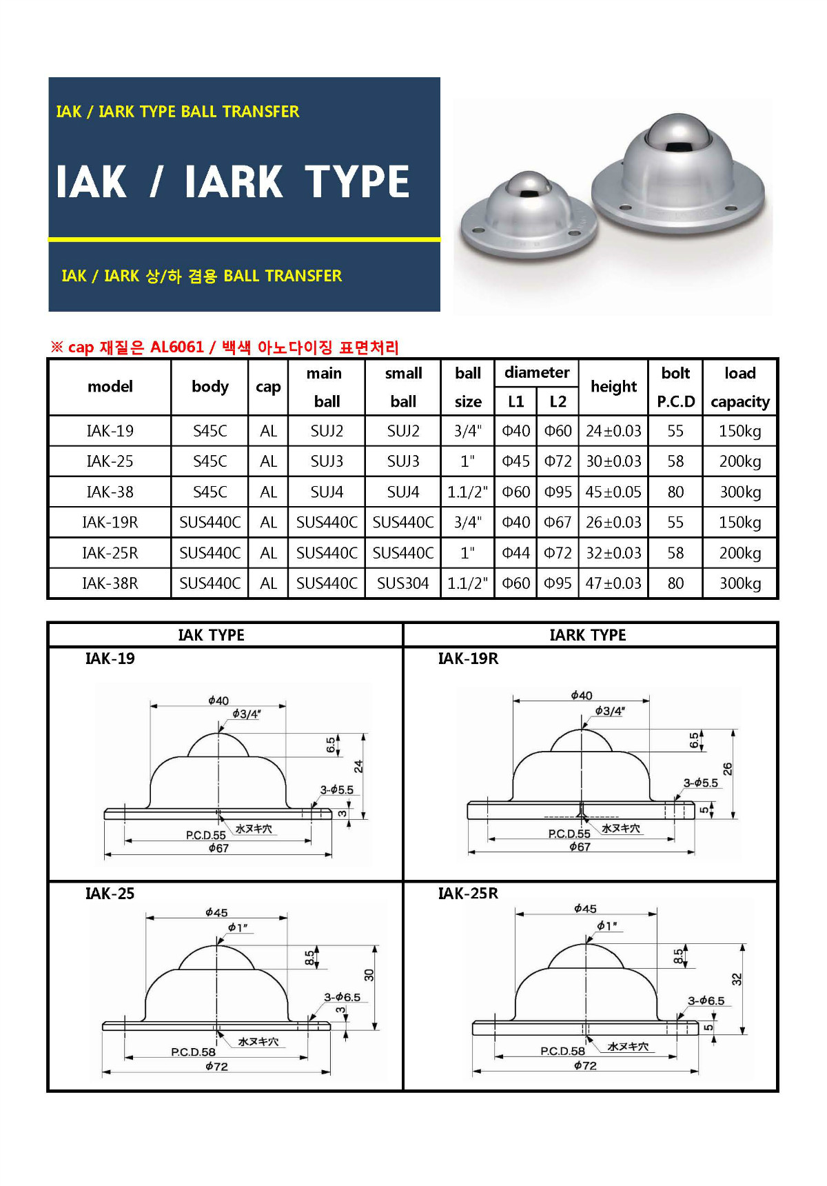 ISB KOREA CO.,LTD