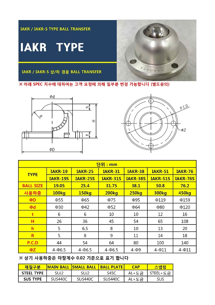 ISB KOREA CO.,LTD